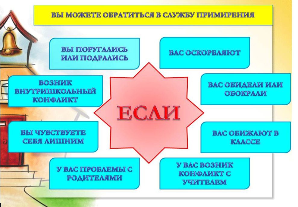 План работы шсп в школе